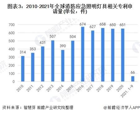 建筑電工證和電工證有什么區別