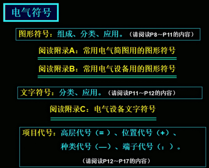 新手電工看不懂圖紙?147頁的電氣識圖手冊,含視頻演示案例教程