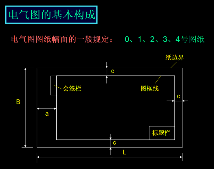 新手電工看不懂圖紙?147頁的電氣識圖手冊,含視頻演示案例教程
