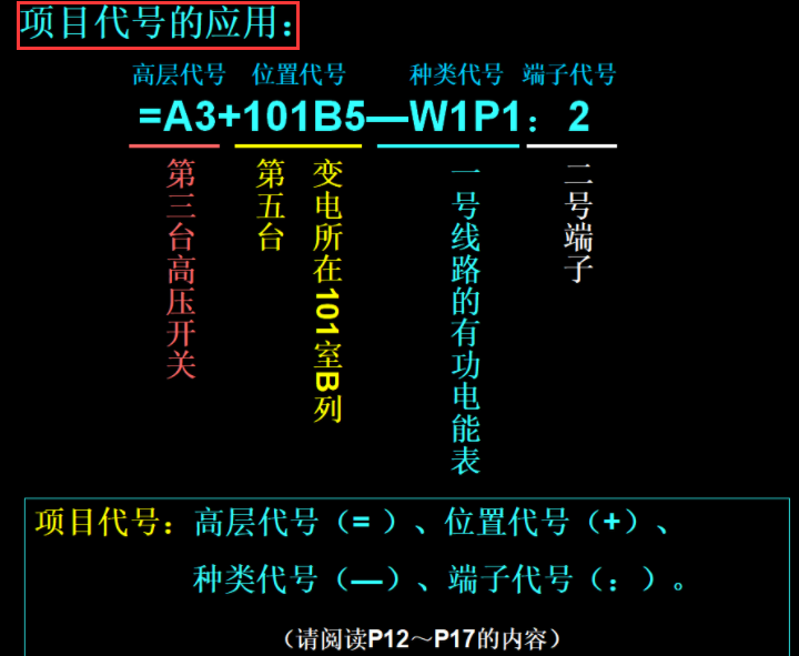 新手電工看不懂圖紙?147頁的電氣識圖手冊,含視頻演示案例教程