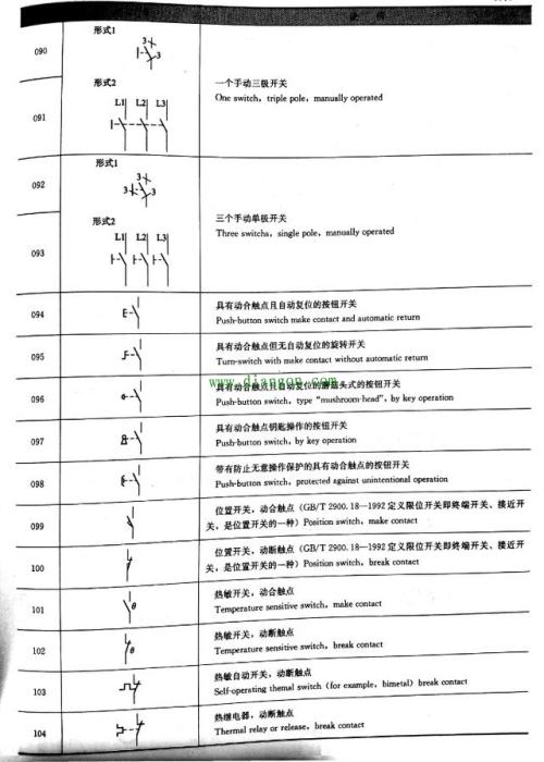電工圖紙怎么看學得快