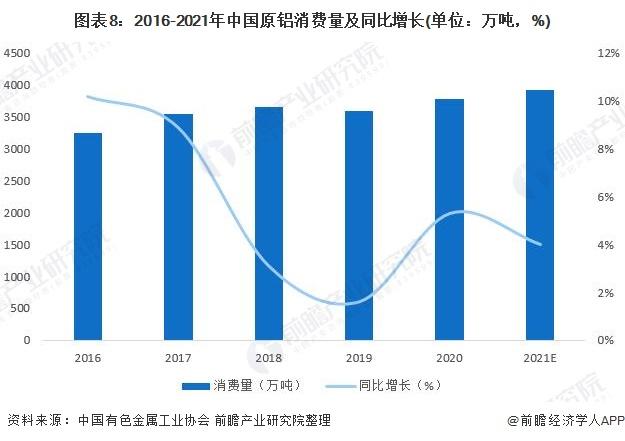 建筑電工證網上報名入口