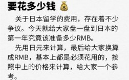 日本留學一年得花多少人民幣