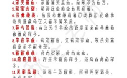 詞清訟簡是什么意思_近義詞_來源