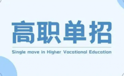 安徽單招網：分類考試/對口升學一站式培訓機構