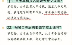 順德自考嚴嗎