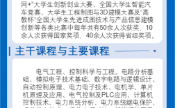 東南大學(xué)電氣工程及其自動化怎么樣