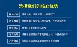 2025年石家莊新華少年厭學叛逆封閉學校top10名單一覽