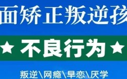 湖北武漢青少年戒網癮、叛逆封閉式學校
