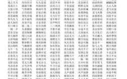 成敗在此一舉是什么意思_近義詞_來源
