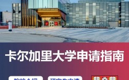 卡爾加里大學(xué)世界排名