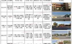 德州考研的考點在哪里(考研要去當地學校考嗎)
