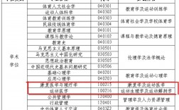 體育考研最容易的大學(體育研究生有哪些學校)