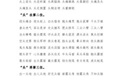 頭會箕斂是什么意思_近義詞_來源