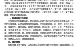 山西師范大學考研好考嗎？復試刷人厲害嗎？