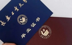 全日制大專考研究生