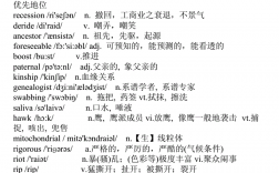 考研只背核心詞匯可以嗎(英語沒一點底子想考研)