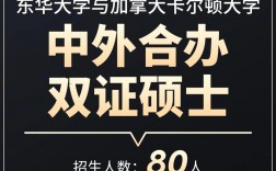 中外合作辦學(xué)mba