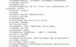 分條析理的解釋_近義詞_反義詞