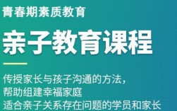 湖北武漢教育叛逆孩子學校-全封閉軍事化管理