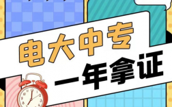 2025年全國電大中專（成人中專）一年制兩年制報名指南+報名流程！