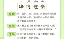 除舊更新的解釋_近義詞_反義詞