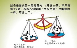 半斤八兩的意思_釋義_出處