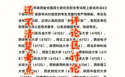 韶關(guān)考研考點一般在哪(廣東考研學校有哪些)
