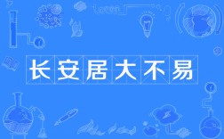 長安居大不易是什么意思_近義詞_來源
