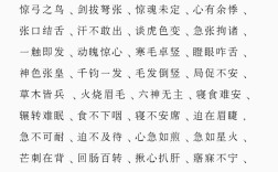 枯腦焦心的解釋_近義詞_反義詞