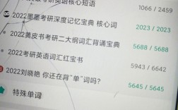 考研英語二70分難嗎(張雪峰英語考40多你就可以了)