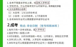 自考算成教嗎