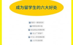 留學的好處有哪些