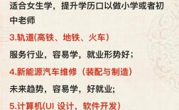 職高哪個專業(yè)最吃香