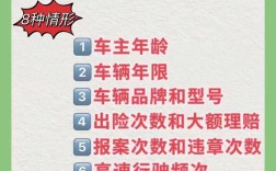 開保險工號危害