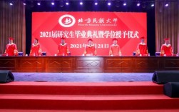 北方民族大學(xué)研究生