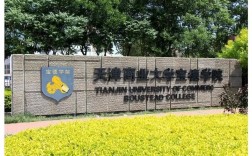 天津商業(yè)大學(xué)寶德學(xué)院怎么樣好不好