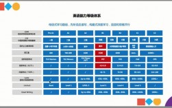 考研英語詞匯量要達到多少(考研英語需要過幾級)