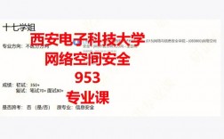 網(wǎng)絡安全研究生考哪個學校比較好(網(wǎng)絡空間安全考研學校推薦)