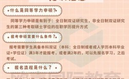 同等學力申碩意義大嗎