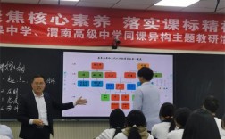嵐皋中學的教學質量如何？師資力量怎么樣？