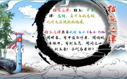 枯魚之肆的解釋_近義詞_反義詞