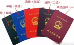 2025年安徽職稱考試醫(yī)藥類證書報(bào)名需要什么資料？考試考幾門？多久拿證？