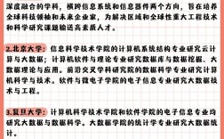 大數據專業考研學校