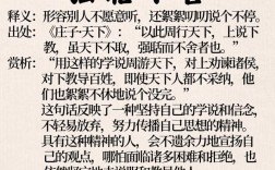 百舍重趼是什么意思_近義詞_來源