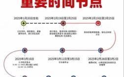 湖南省高考時間