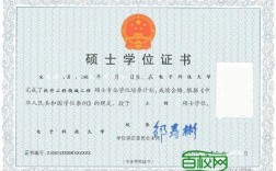 工程碩士專業學位