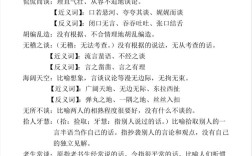 長談闊論的解釋_近義詞_反義詞