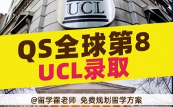 ucl qs最新排名