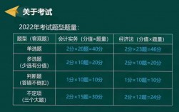 2019初級(jí)會(huì)計(jì)考試難嗎